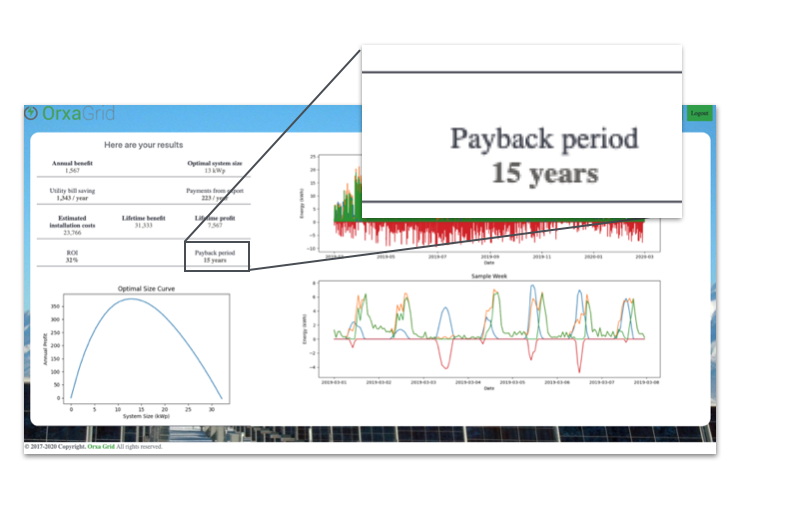 Payback Period output in the OrxaGrid Low Carbon App