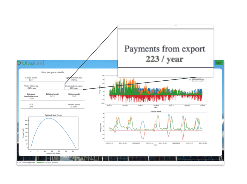 Payments from Export output in the OrxaGrid Low Carbon App